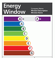 energy efficiency fleet